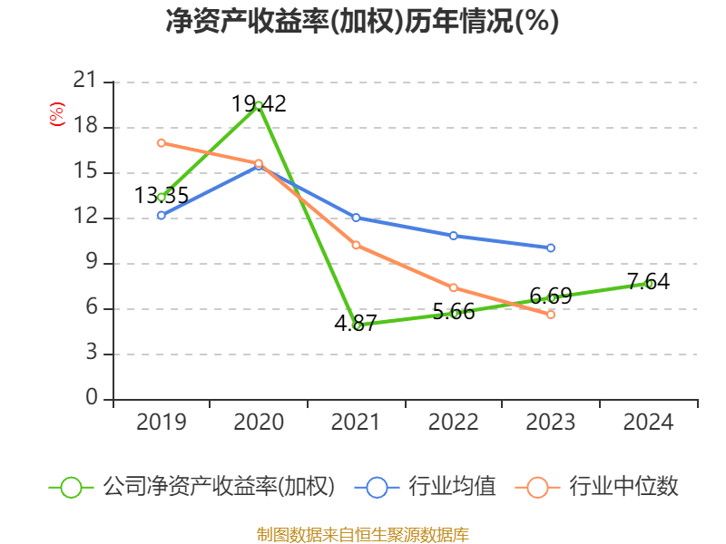 皇冠皇冠信用网平台
_蓝思科技:2024年净利润36.24亿元 同比增长19.94% 拟10派4元