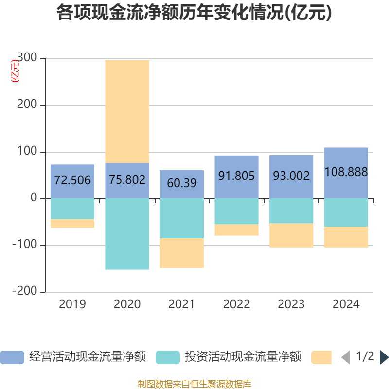 皇冠皇冠信用网平台
_蓝思科技:2024年净利润36.24亿元 同比增长19.94% 拟10派4元