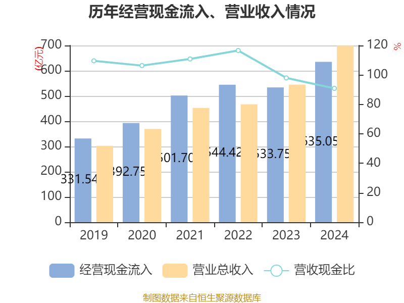 皇冠皇冠信用网平台
_蓝思科技:2024年净利润36.24亿元 同比增长19.94% 拟10派4元