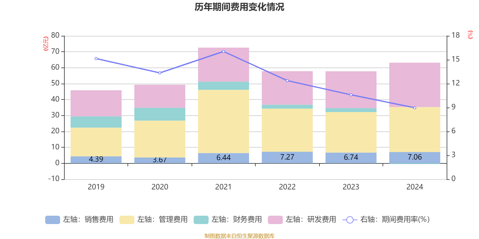 皇冠皇冠信用网平台
_蓝思科技:2024年净利润36.24亿元 同比增长19.94% 拟10派4元