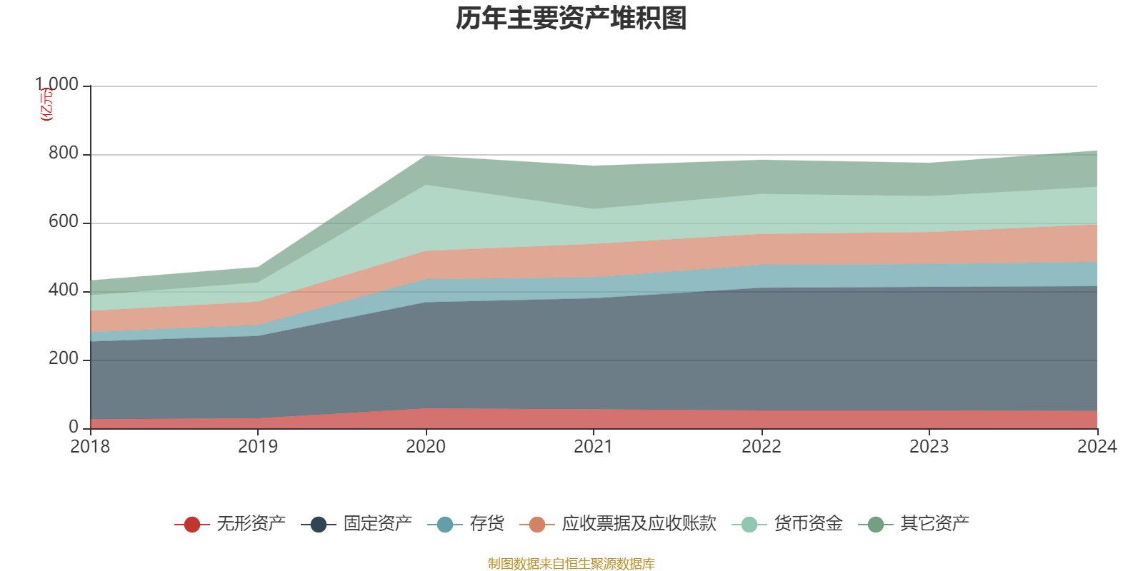 皇冠皇冠信用网平台
_蓝思科技:2024年净利润36.24亿元 同比增长19.94% 拟10派4元