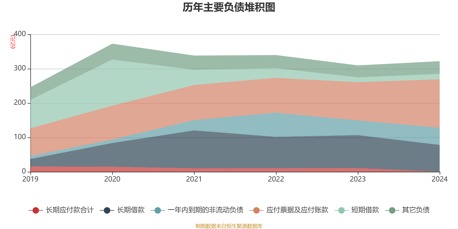 皇冠皇冠信用网平台
_蓝思科技:2024年净利润36.24亿元 同比增长19.94% 拟10派4元