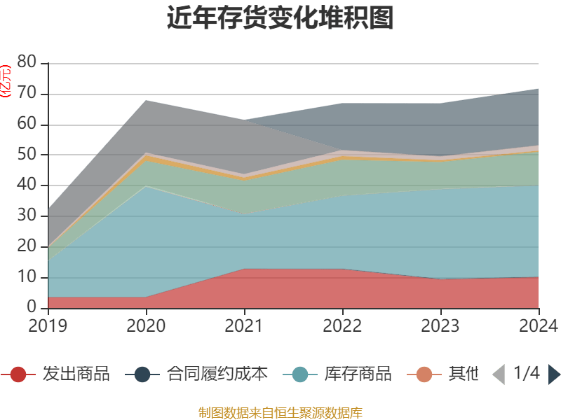 皇冠皇冠信用网平台
_蓝思科技:2024年净利润36.24亿元 同比增长19.94% 拟10派4元
