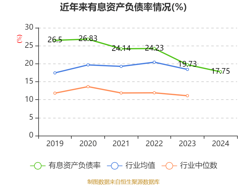 皇冠皇冠信用网平台
_蓝思科技:2024年净利润36.24亿元 同比增长19.94% 拟10派4元
