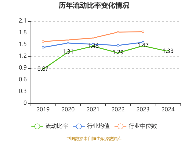 皇冠皇冠信用网平台
_蓝思科技:2024年净利润36.24亿元 同比增长19.94% 拟10派4元