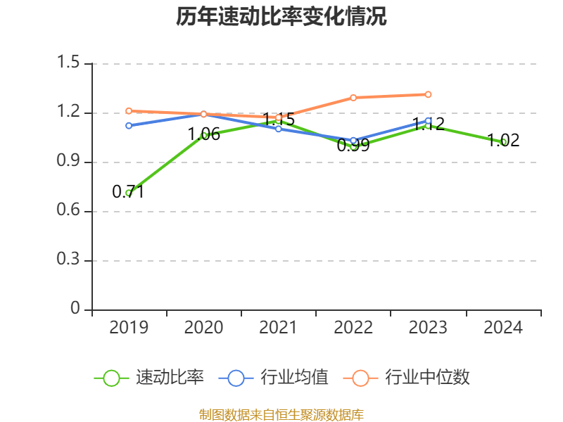 皇冠皇冠信用网平台
_蓝思科技:2024年净利润36.24亿元 同比增长19.94% 拟10派4元