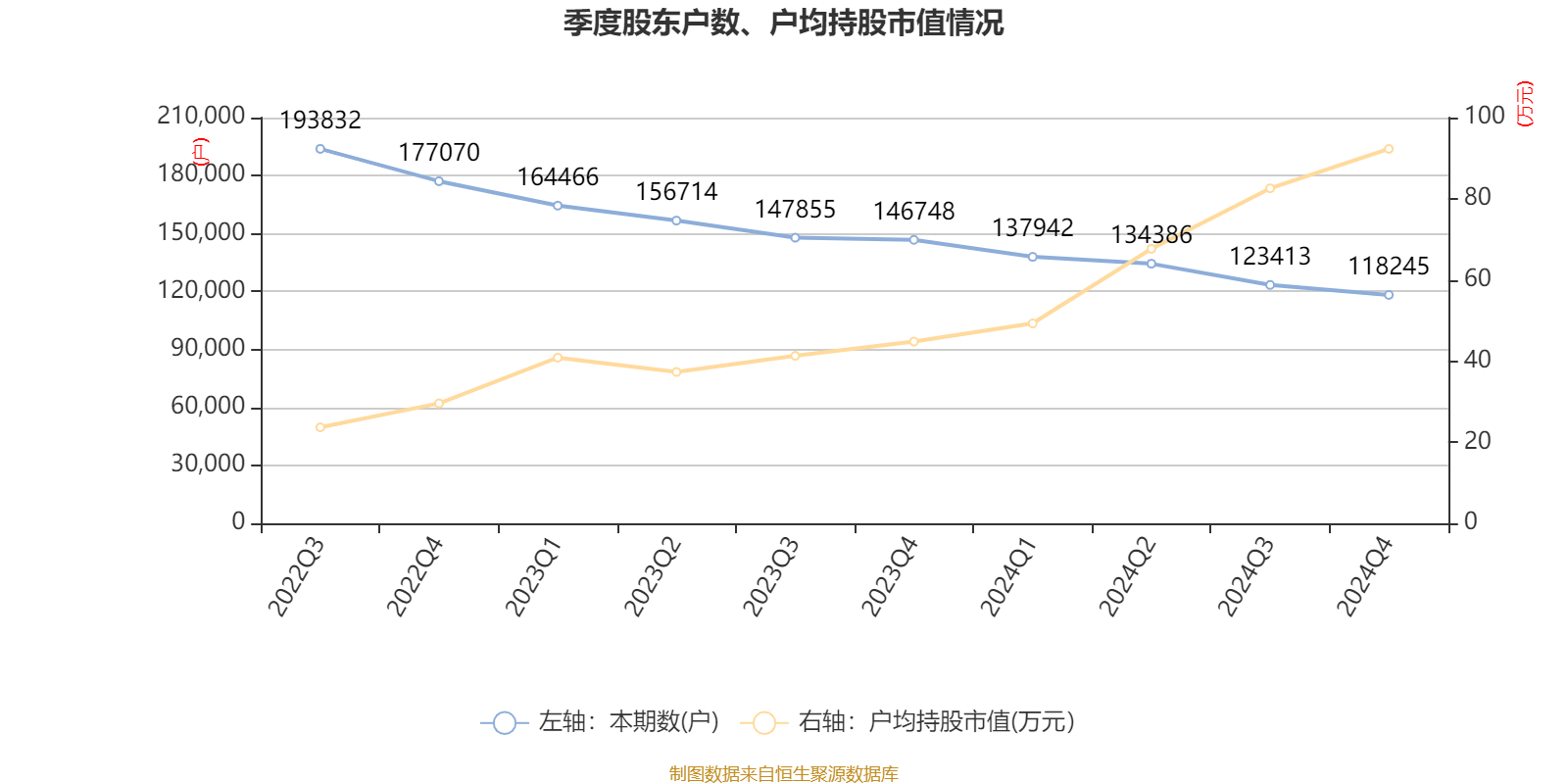 皇冠皇冠信用网平台
_蓝思科技:2024年净利润36.24亿元 同比增长19.94% 拟10派4元