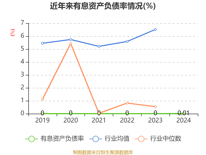 皇冠信用网出租足球
_涪陵榨菜:2024年净利润7.99亿元 拟10派4.2元