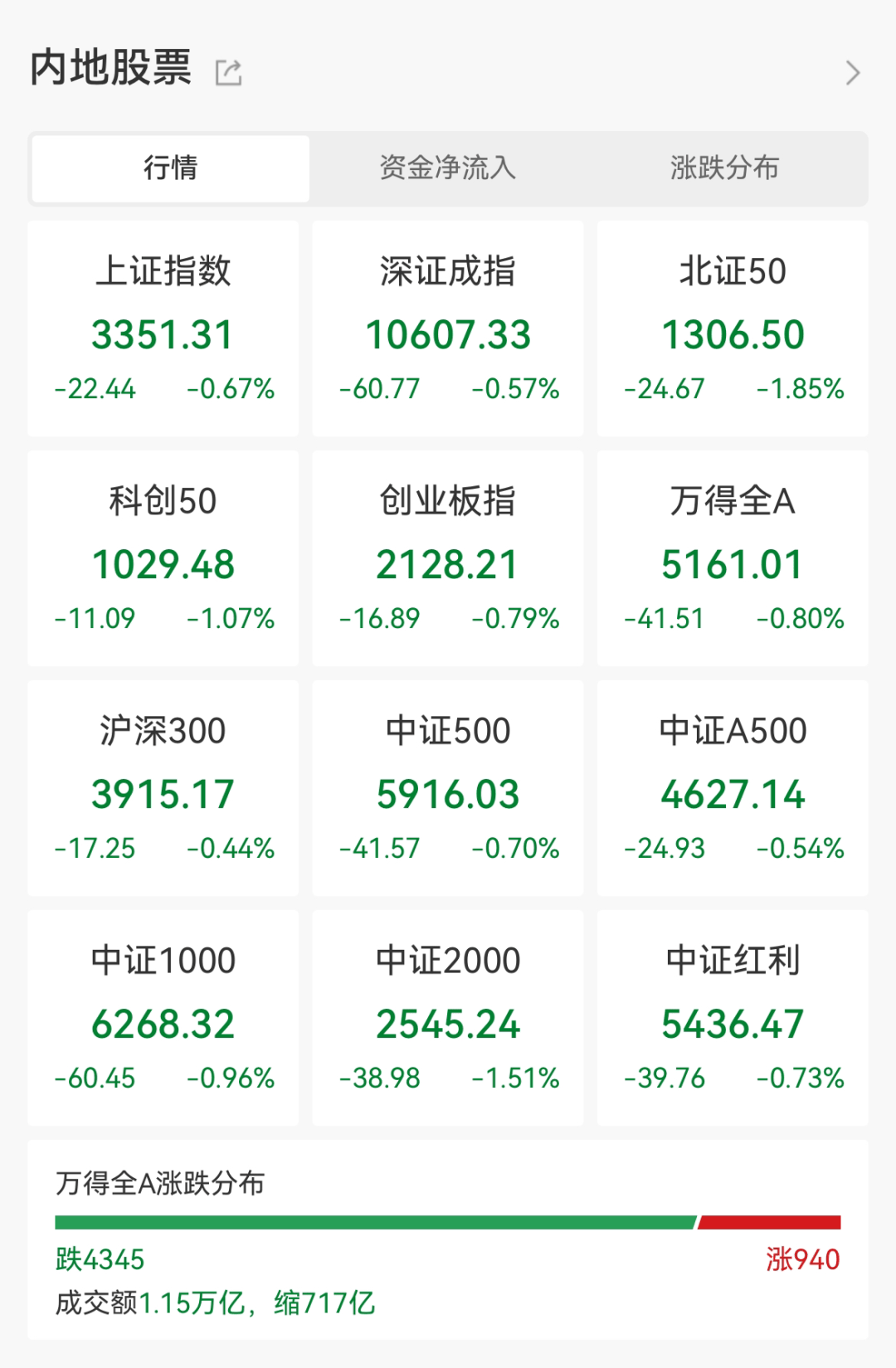 皇冠信用網怎么代理
_化工大牛股突然跌停皇冠信用網怎么代理
!资金强势入驻这类股