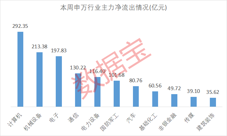 皇冠信用網怎么代理
_化工大牛股突然跌停皇冠信用網怎么代理
!资金强势入驻这类股