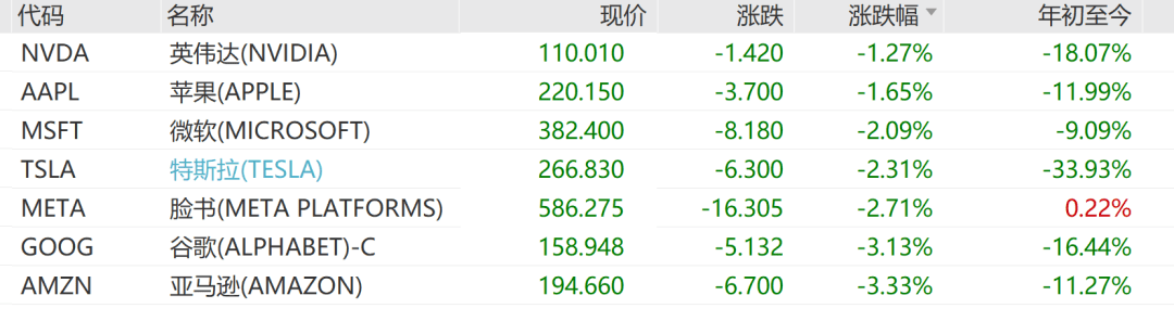 皇冠信用網正网
_深夜突发皇冠信用網正网
!暴跌1100点