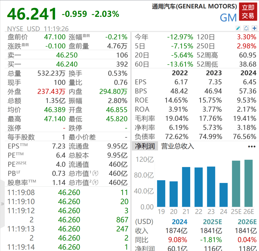 皇冠信用網正网
_深夜突发皇冠信用網正网
!暴跌1100点