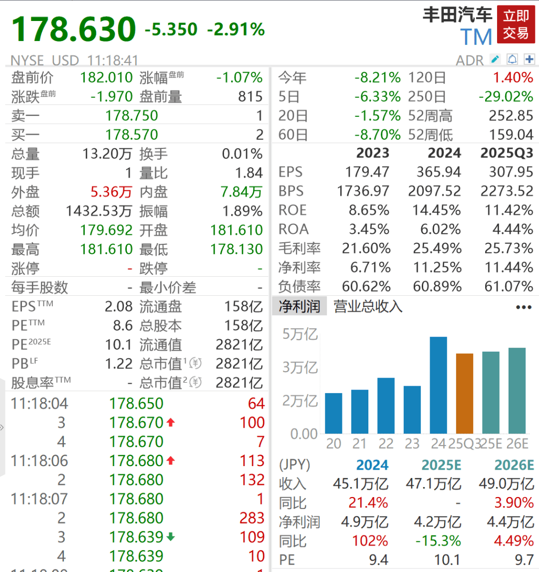皇冠信用網正网
_深夜突发皇冠信用網正网
!暴跌1100点
