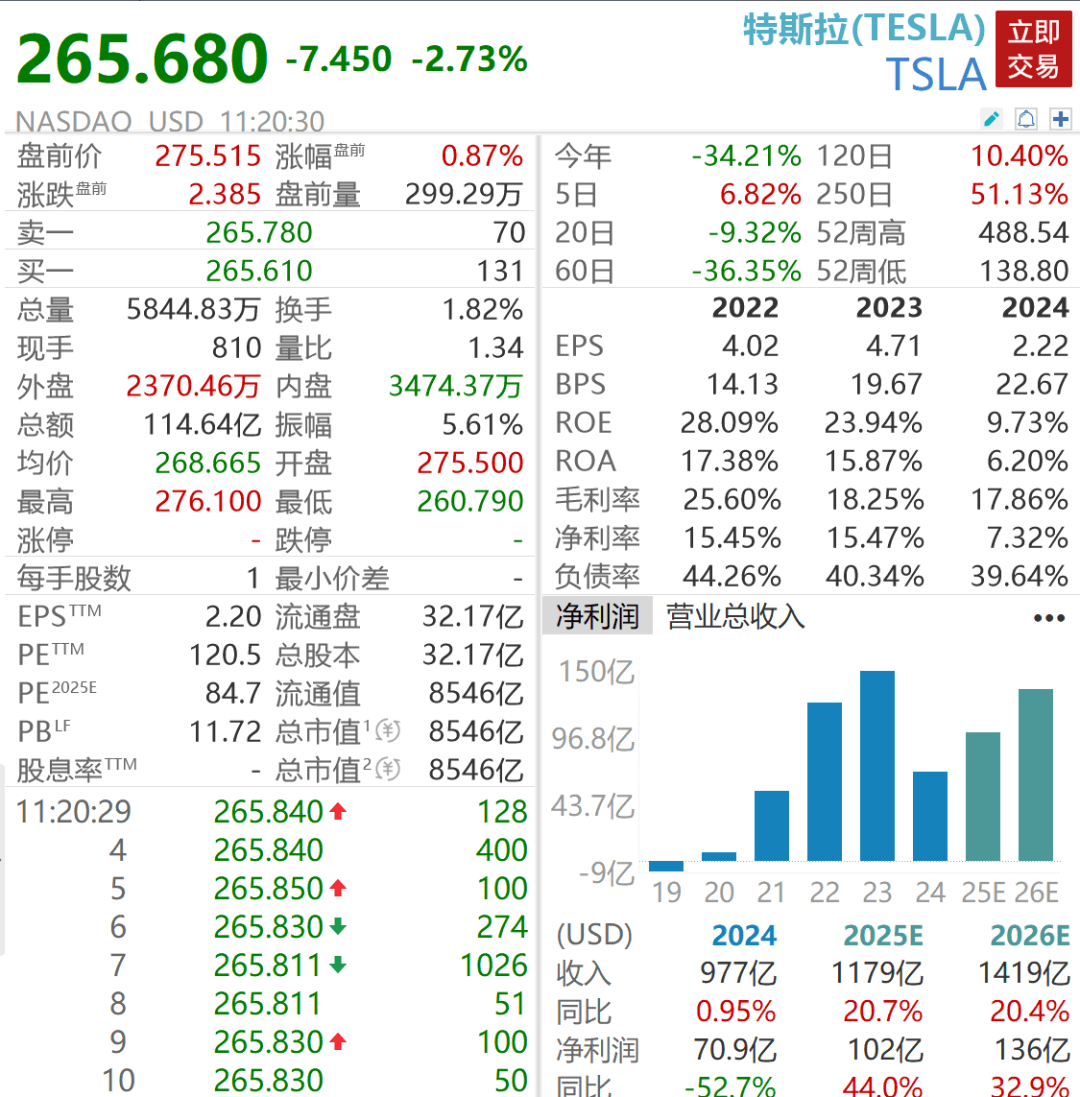 皇冠信用網正网
_深夜突发皇冠信用網正网
!暴跌1100点