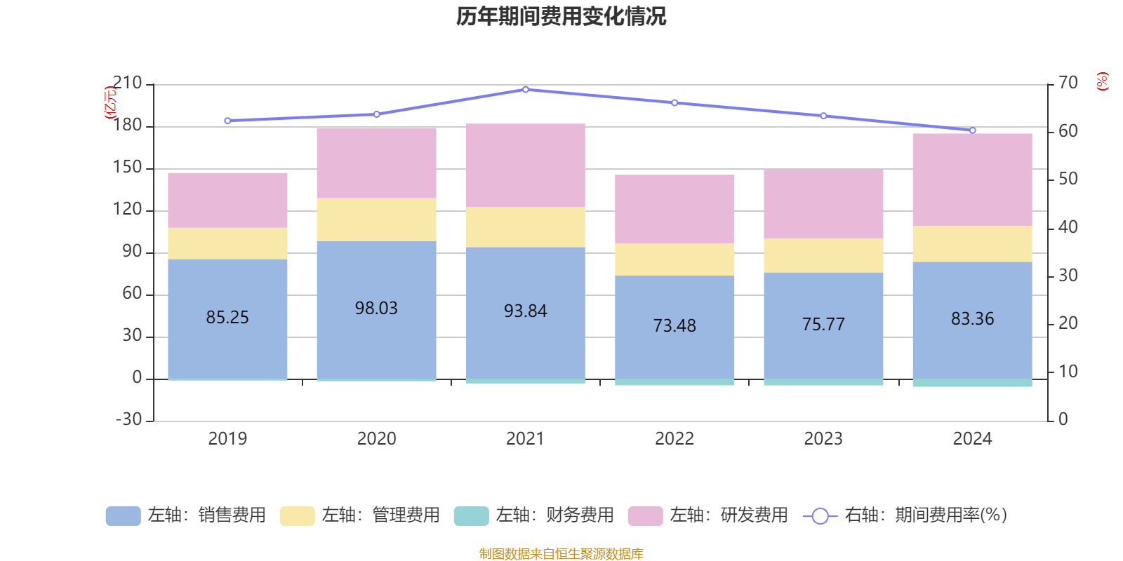 皇冠登3管理出租
_恒瑞医药:2024年净利润63.37亿元 同比增长47.28% 拟10派2元
