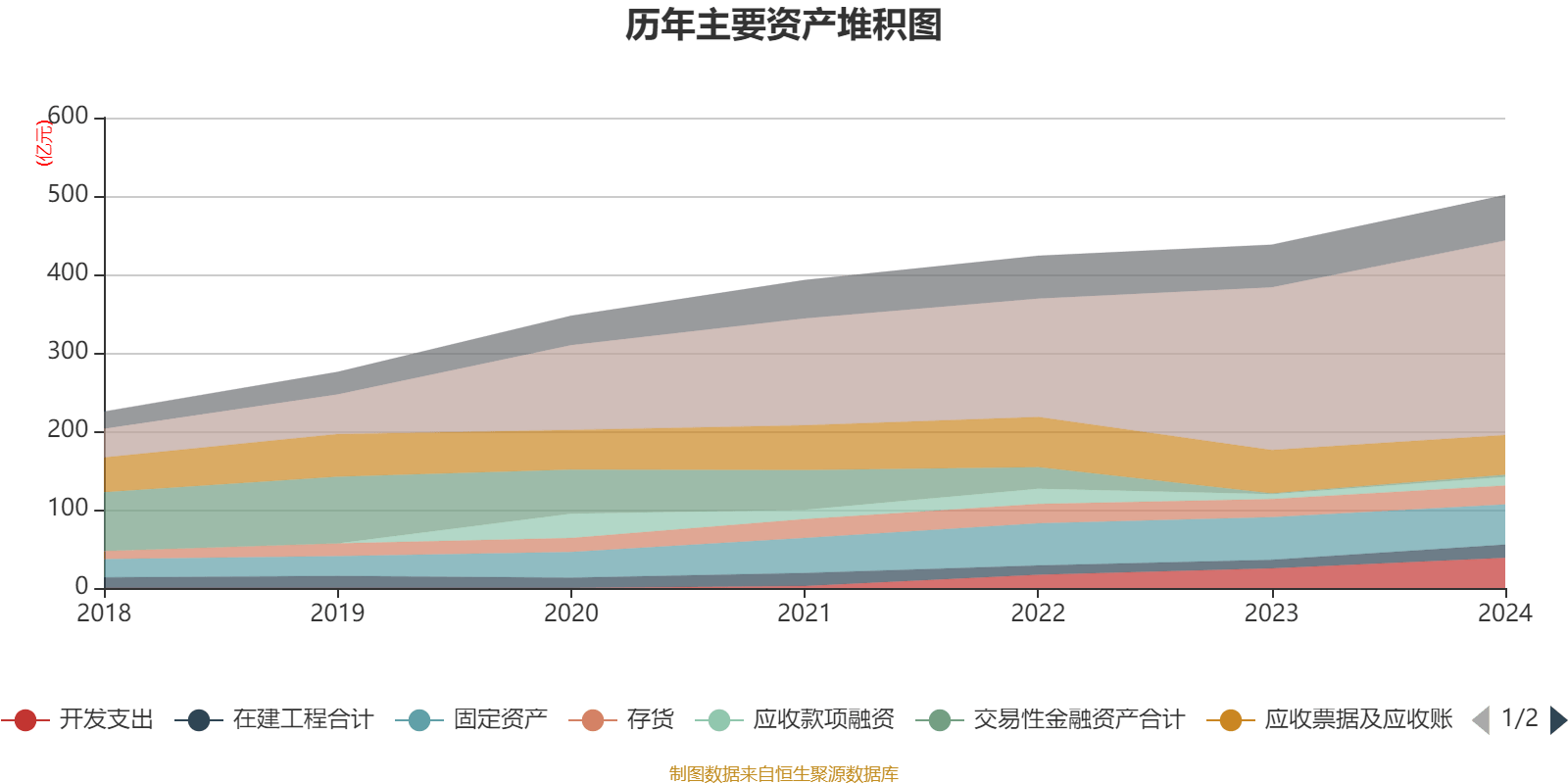 皇冠登3管理出租
_恒瑞医药:2024年净利润63.37亿元 同比增长47.28% 拟10派2元