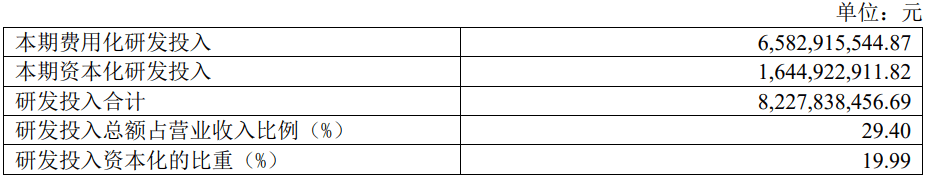 皇冠登3管理出租
_恒瑞医药:2024年净利润63.37亿元 同比增长47.28% 拟10派2元