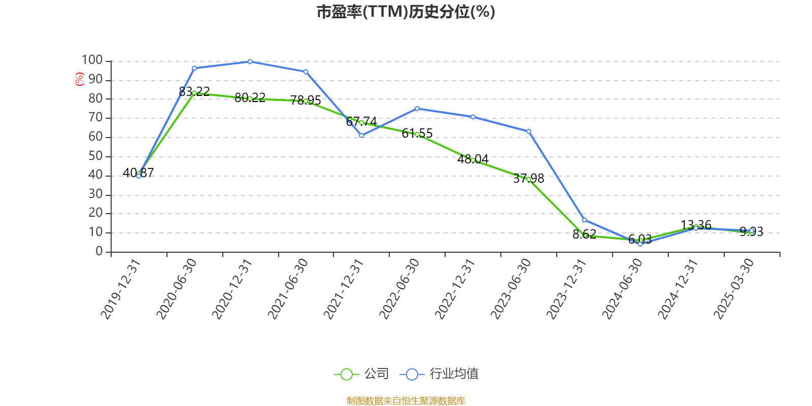 如何申请皇冠信用網会员
_青岛啤酒:2024年净利润43.45亿元 同比增长1.81% 拟10派22元