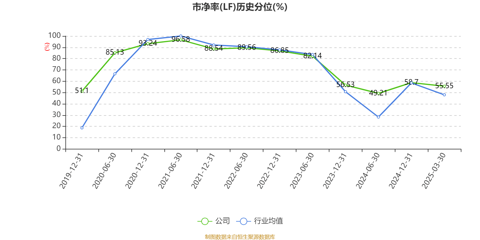如何申请皇冠信用網会员
_青岛啤酒:2024年净利润43.45亿元 同比增长1.81% 拟10派22元