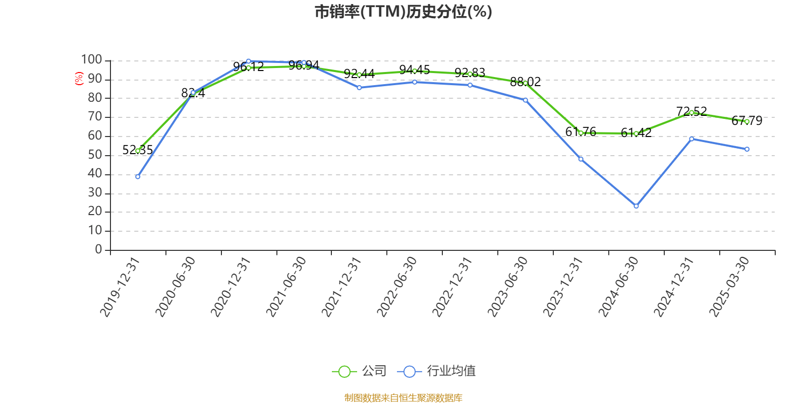 如何申请皇冠信用網会员
_青岛啤酒:2024年净利润43.45亿元 同比增长1.81% 拟10派22元
