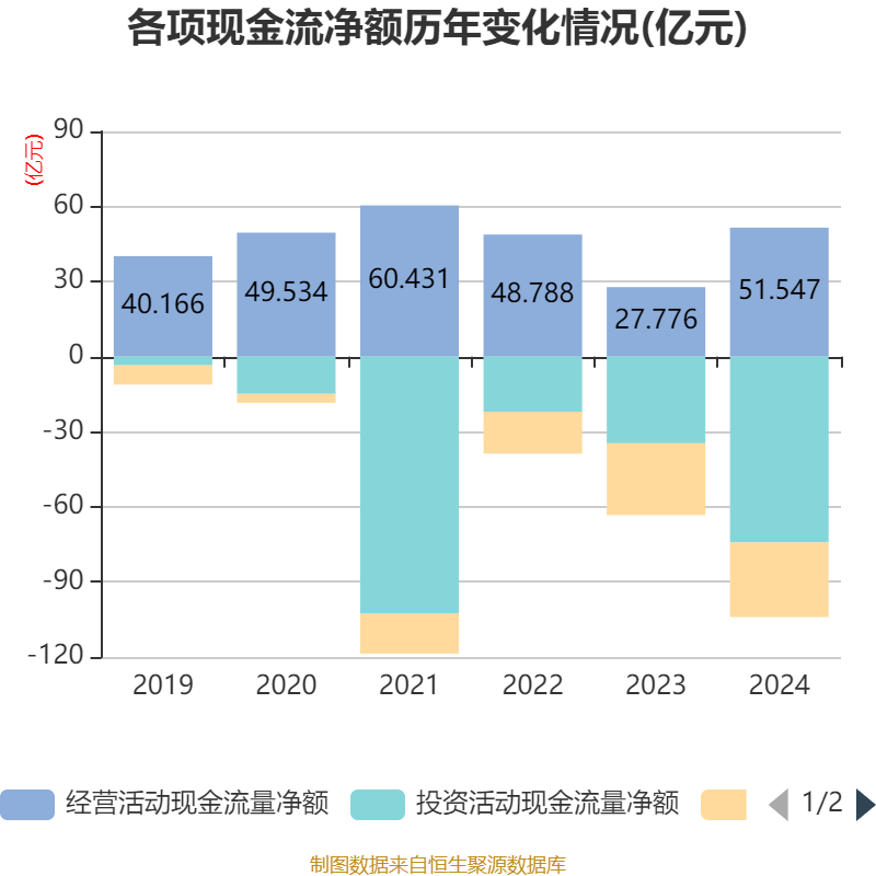 如何申请皇冠信用網会员
_青岛啤酒:2024年净利润43.45亿元 同比增长1.81% 拟10派22元