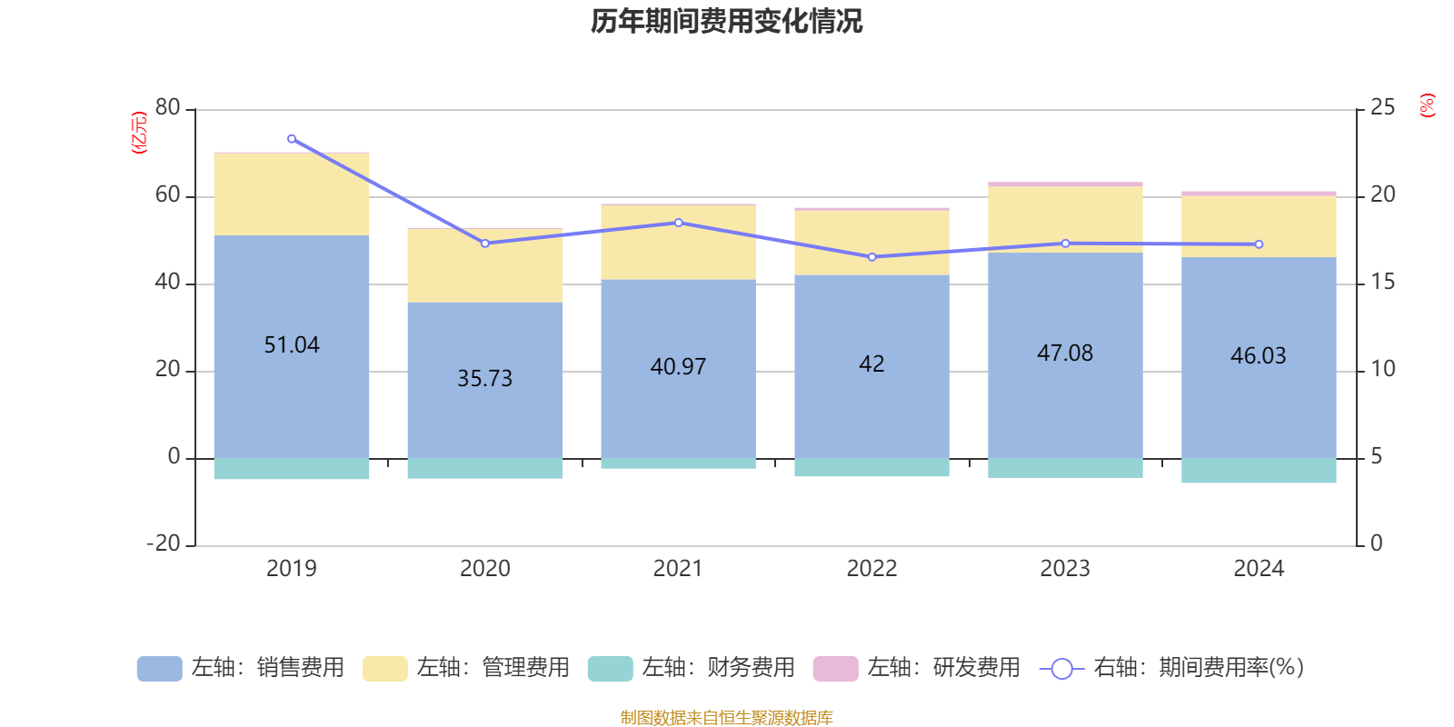 如何申请皇冠信用網会员
_青岛啤酒:2024年净利润43.45亿元 同比增长1.81% 拟10派22元