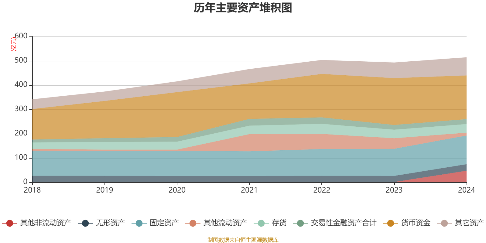 如何申请皇冠信用網会员
_青岛啤酒:2024年净利润43.45亿元 同比增长1.81% 拟10派22元