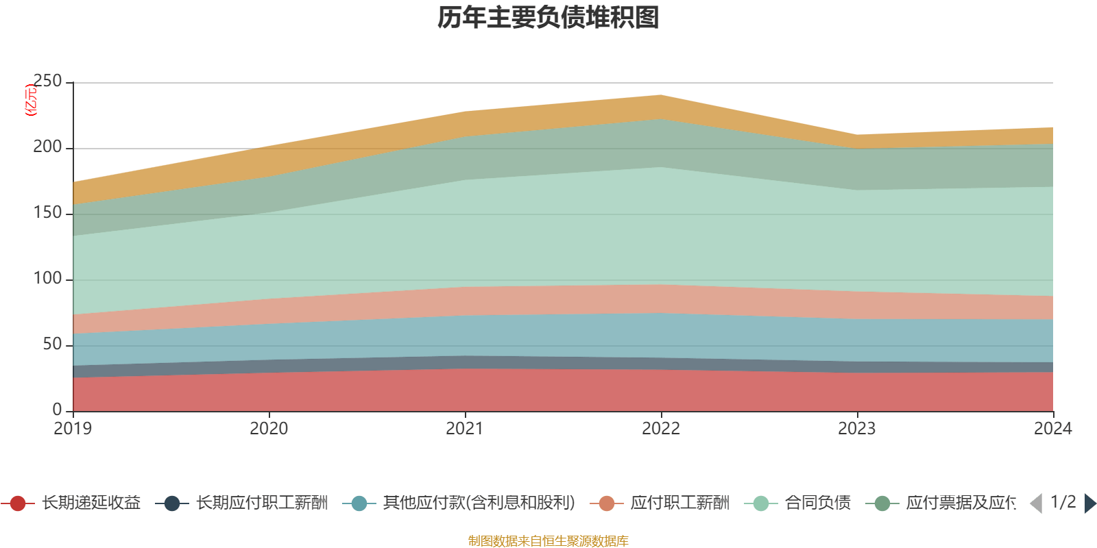 如何申请皇冠信用網会员
_青岛啤酒:2024年净利润43.45亿元 同比增长1.81% 拟10派22元