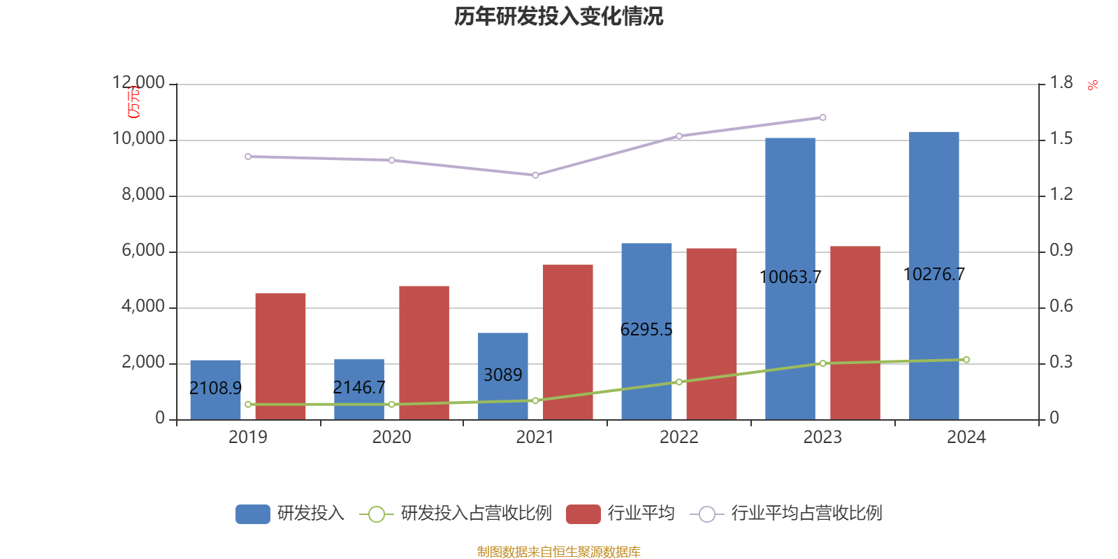 如何申请皇冠信用網会员
_青岛啤酒:2024年净利润43.45亿元 同比增长1.81% 拟10派22元