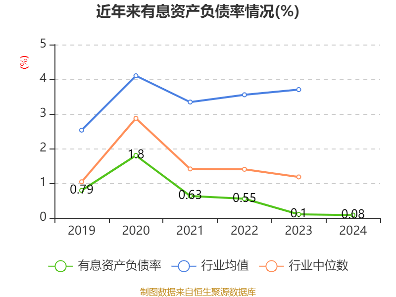 如何申请皇冠信用網会员
_青岛啤酒:2024年净利润43.45亿元 同比增长1.81% 拟10派22元