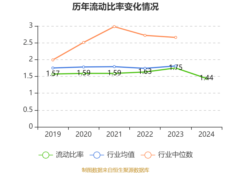 如何申请皇冠信用網会员
_青岛啤酒:2024年净利润43.45亿元 同比增长1.81% 拟10派22元