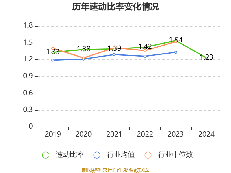 如何申请皇冠信用網会员
_青岛啤酒:2024年净利润43.45亿元 同比增长1.81% 拟10派22元