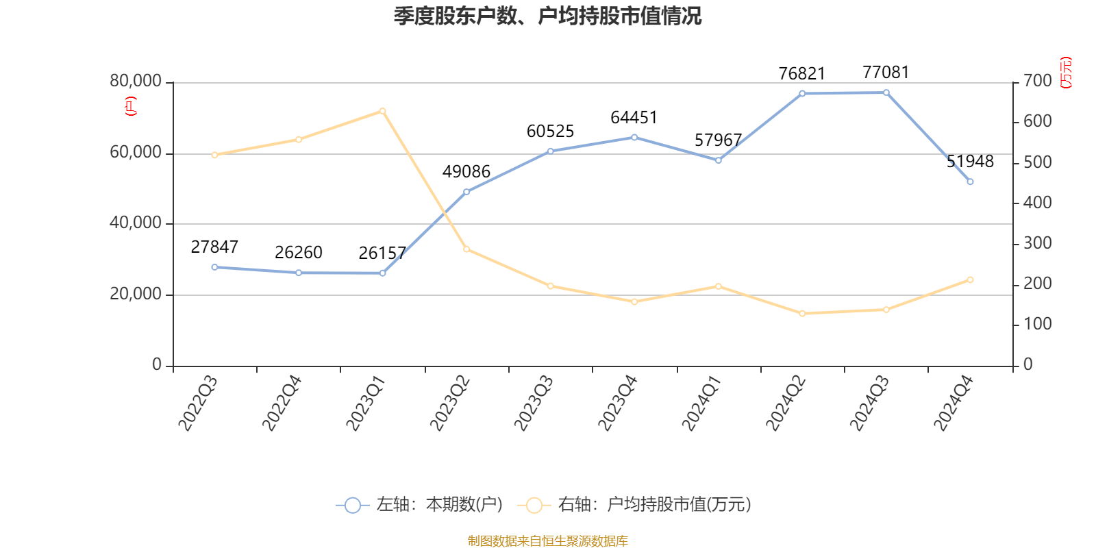 如何申请皇冠信用網会员
_青岛啤酒:2024年净利润43.45亿元 同比增长1.81% 拟10派22元