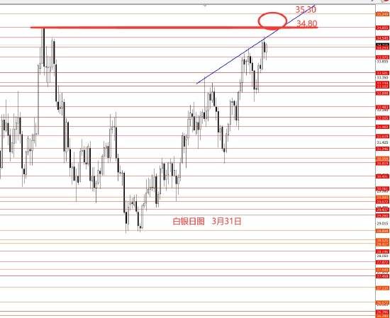 皇冠信用网怎么代理
_张果彤:美元指数震荡调整黄金观望