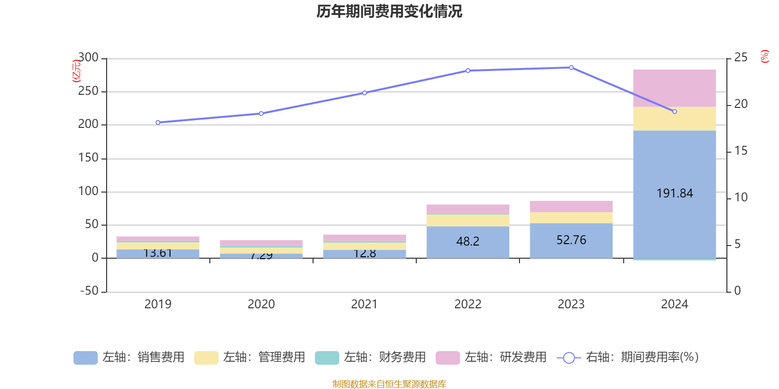 皇冠皇冠足球平台
_赛力斯:2024年盈利59.46亿元 拟10派9.7元