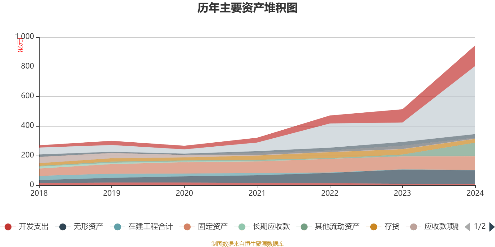 皇冠皇冠足球平台
_赛力斯:2024年盈利59.46亿元 拟10派9.7元