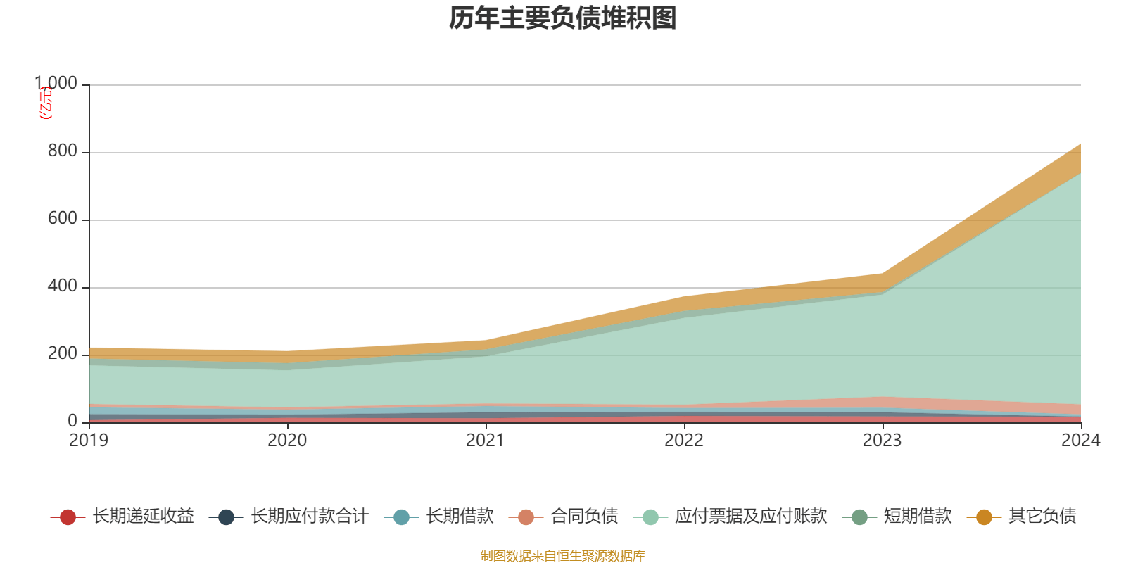 皇冠皇冠足球平台
_赛力斯:2024年盈利59.46亿元 拟10派9.7元