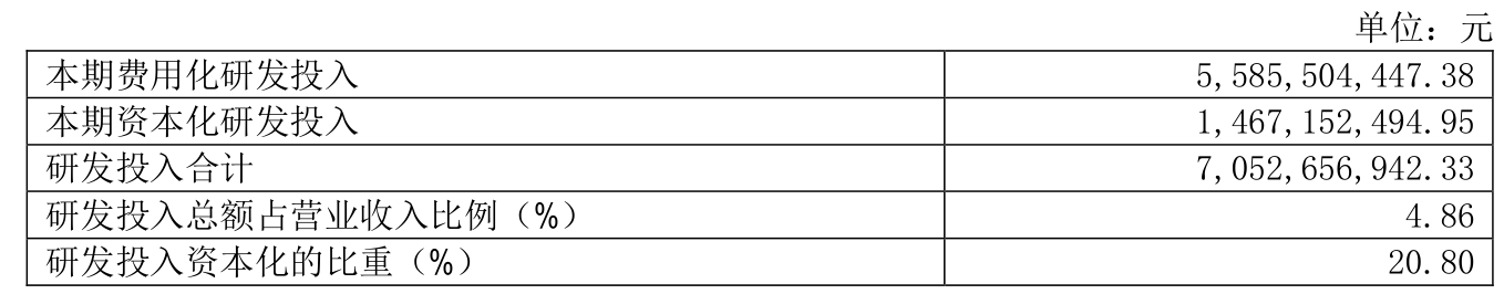 皇冠皇冠足球平台
_赛力斯:2024年盈利59.46亿元 拟10派9.7元
