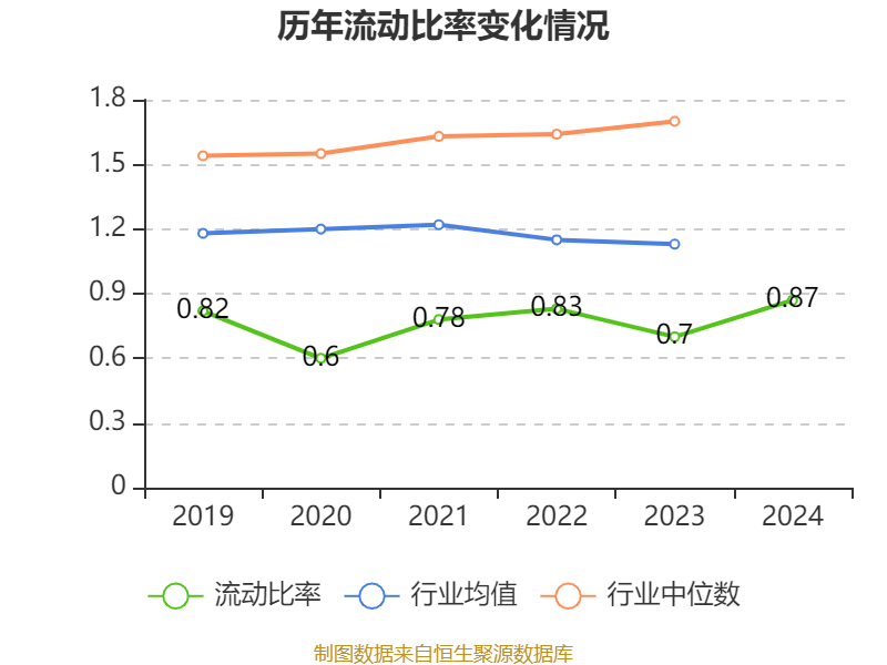 皇冠皇冠足球平台
_赛力斯:2024年盈利59.46亿元 拟10派9.7元