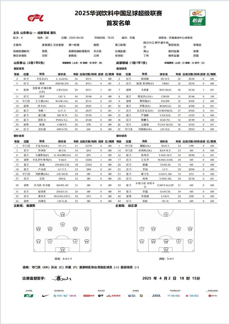 皇冠信用網会员如何申请
_泰山vs蓉城首发:李源一、王大雷、韦世豪先发皇冠信用網会员如何申请
,05后史松宸出战