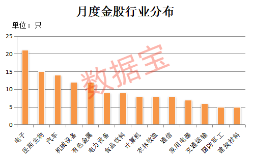 皇冠信用网如何申请_3天暴跌近50%皇冠信用网如何申请，公司致歉！4月金股出炉，8股PE不足10倍