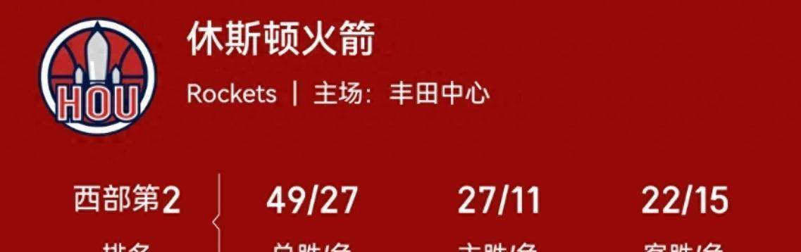 皇冠信用网开户
_预测西部2-8球队的剩余战绩皇冠信用网开户
,勇士跌至第八,森林狼成功上岸