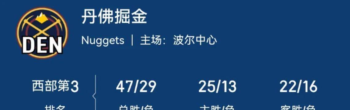 皇冠信用网开户
_预测西部2-8球队的剩余战绩皇冠信用网开户
,勇士跌至第八,森林狼成功上岸