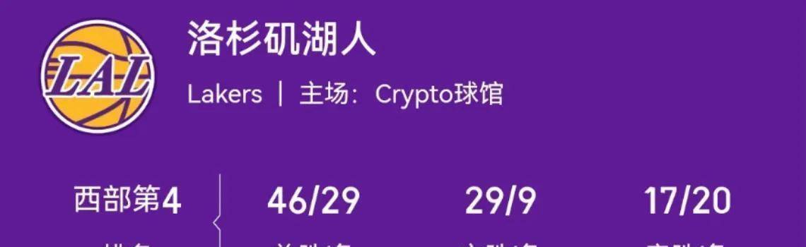 皇冠信用网开户
_预测西部2-8球队的剩余战绩皇冠信用网开户
,勇士跌至第八,森林狼成功上岸