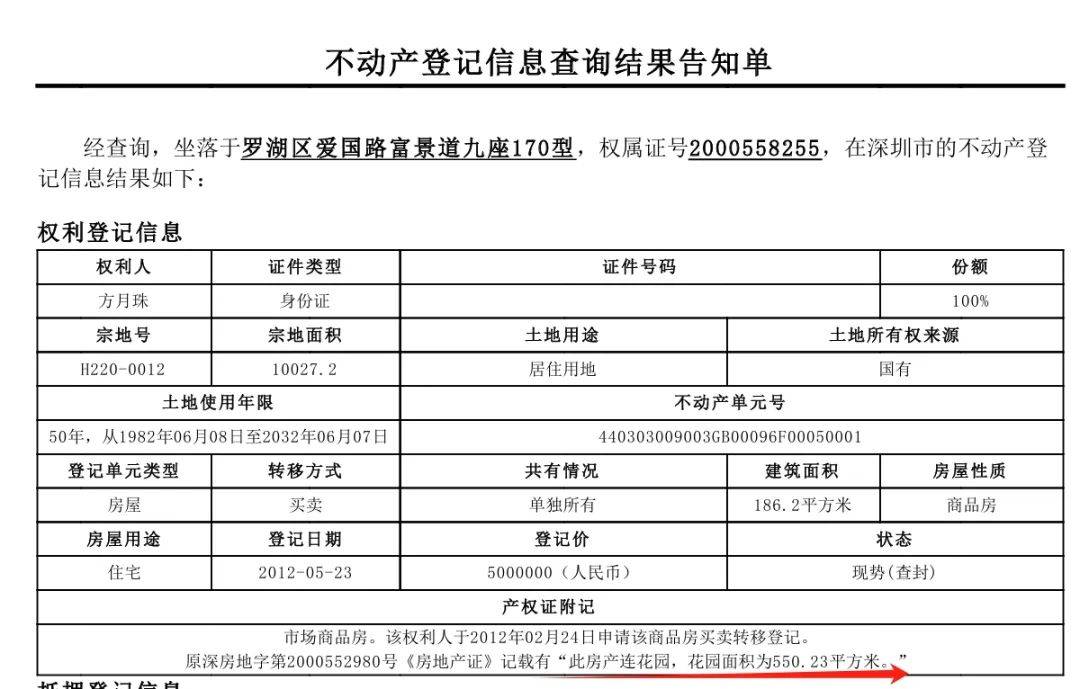皇冠信用网代理出租
_854万飙到3095万!深圳“42岁”老别墅法拍遭争抢皇冠信用网代理出租
,地址就在……
