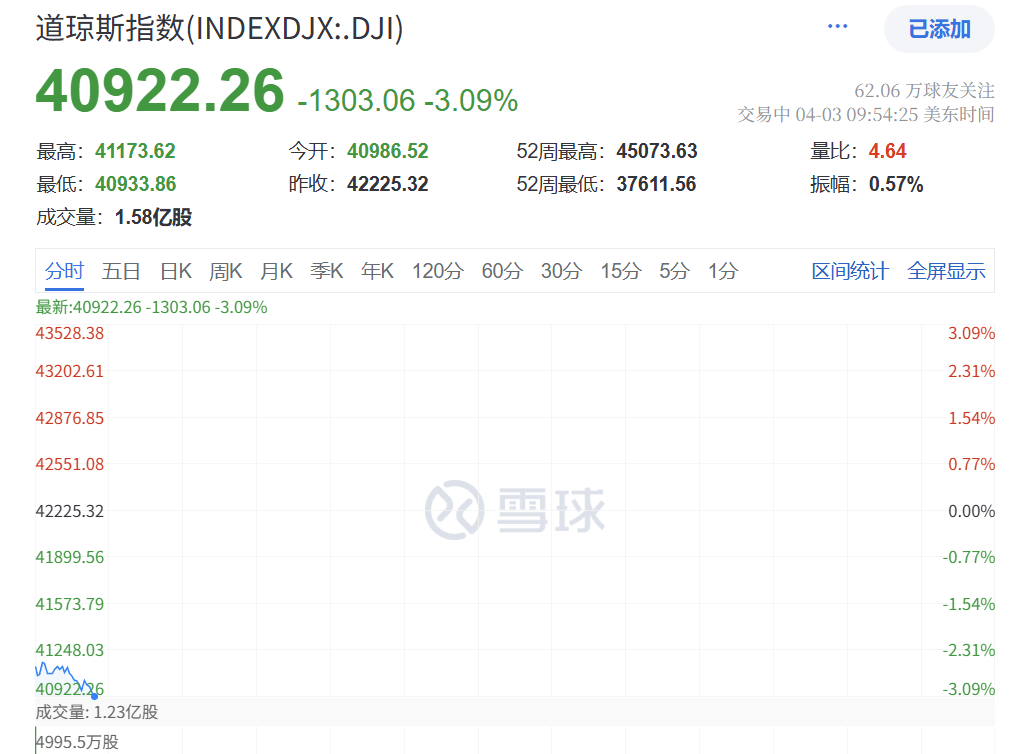 皇冠信用网会员开户
_刚刚皇冠信用网会员开户
!史诗级暴跌