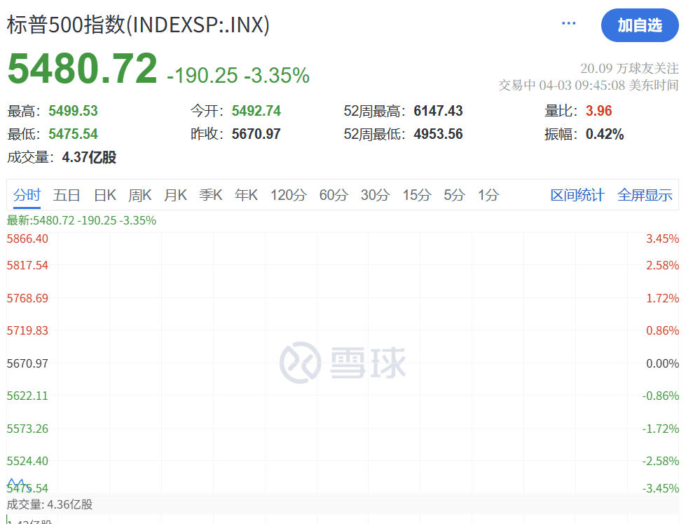 皇冠信用网会员开户
_刚刚皇冠信用网会员开户
!史诗级暴跌