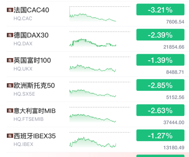 皇冠信用网会员开户
_刚刚皇冠信用网会员开户
!史诗级暴跌