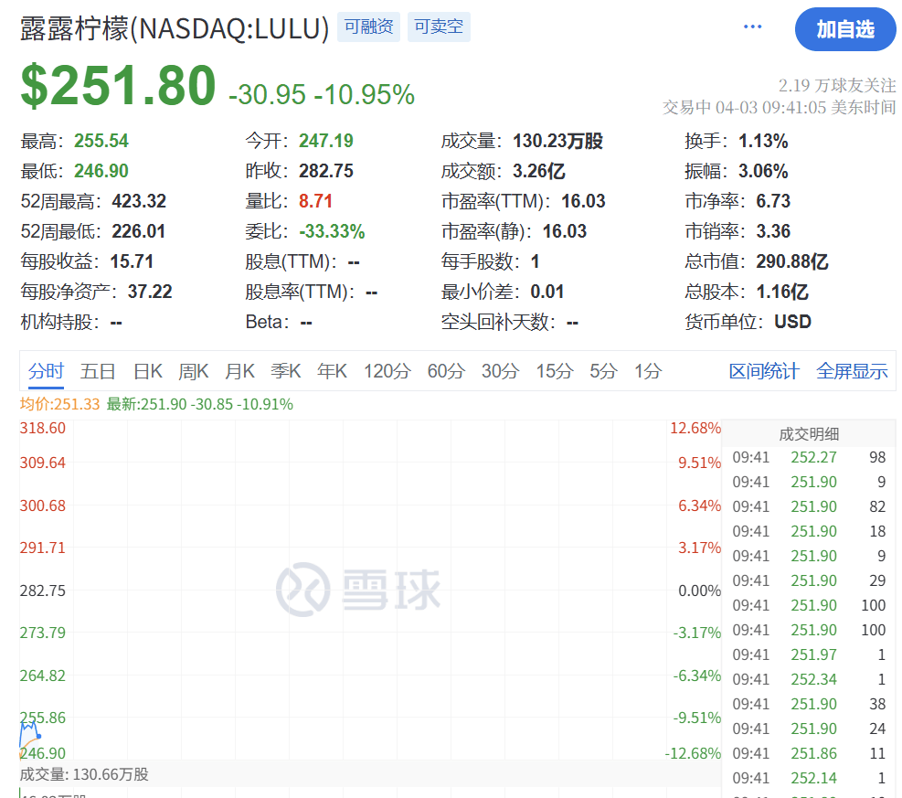 皇冠信用网会员开户
_刚刚皇冠信用网会员开户
!史诗级暴跌