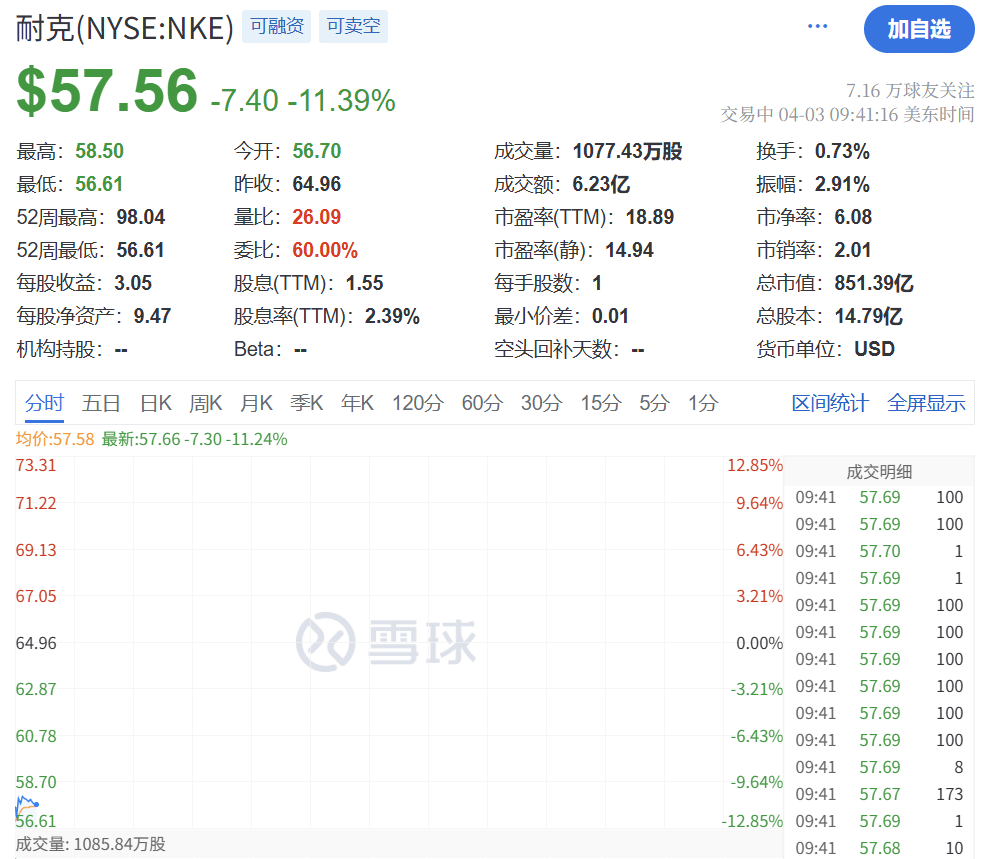 皇冠信用网会员开户
_刚刚皇冠信用网会员开户
!史诗级暴跌